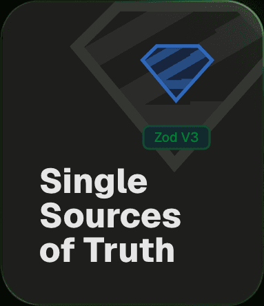 Single Sources of Truth via Zod Schemas